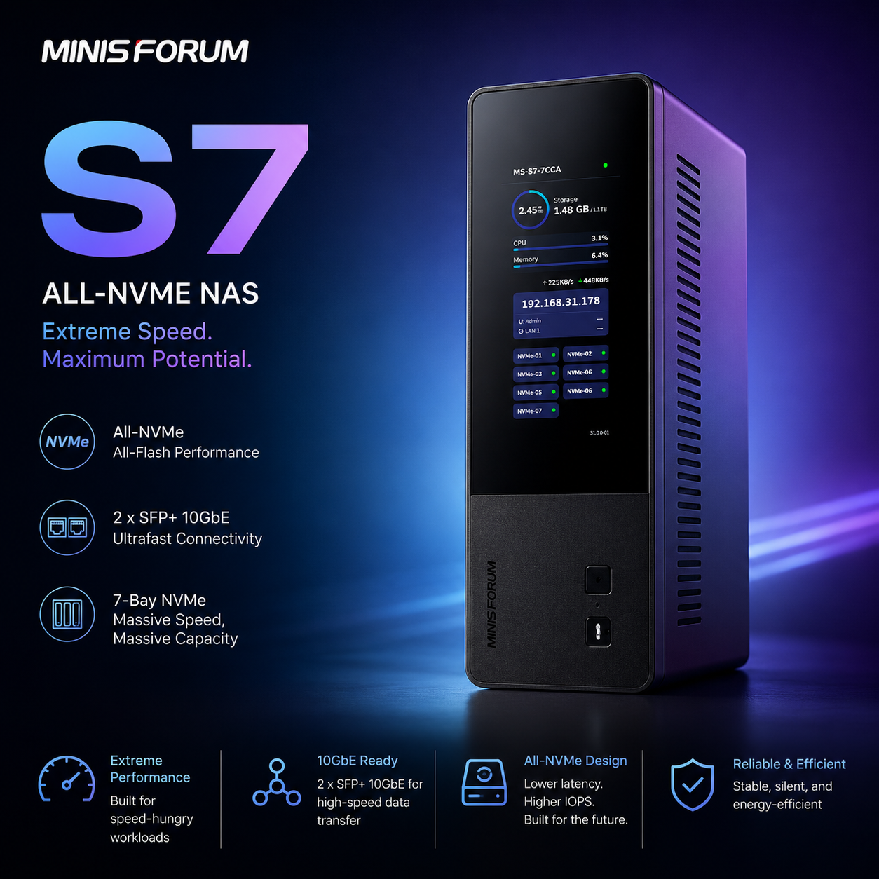 minisforum-nas