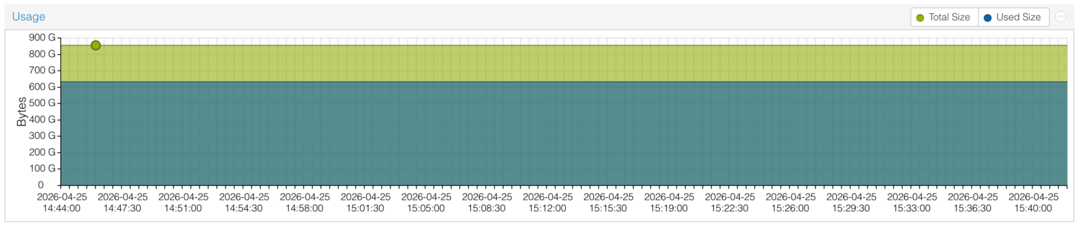 Proxmox – Tip of the Day 💡